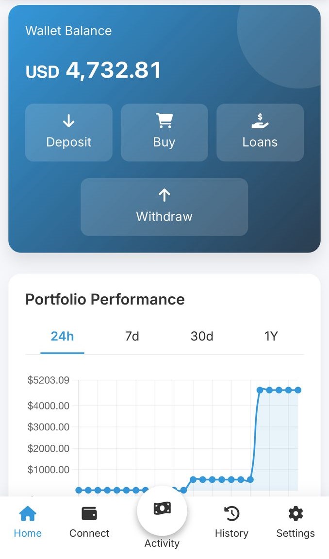 Trustnex Chain Dashboard